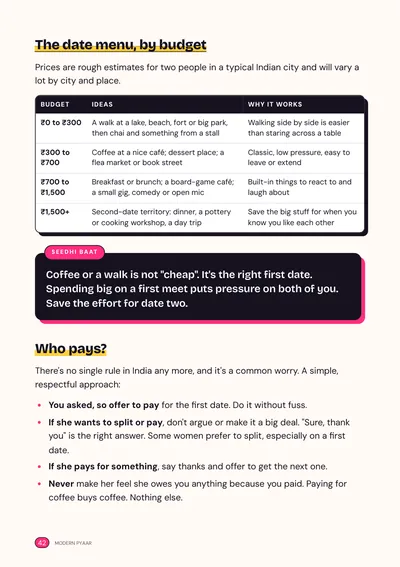 Book page: date menu by budget from zero to fifteen hundred rupees