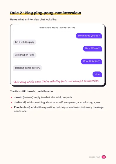 Book page: an interview-mode chat mock-up and the JJP fix